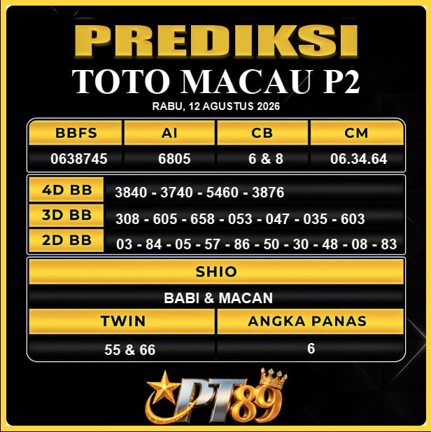 PREDIKSI TOGEL PT89