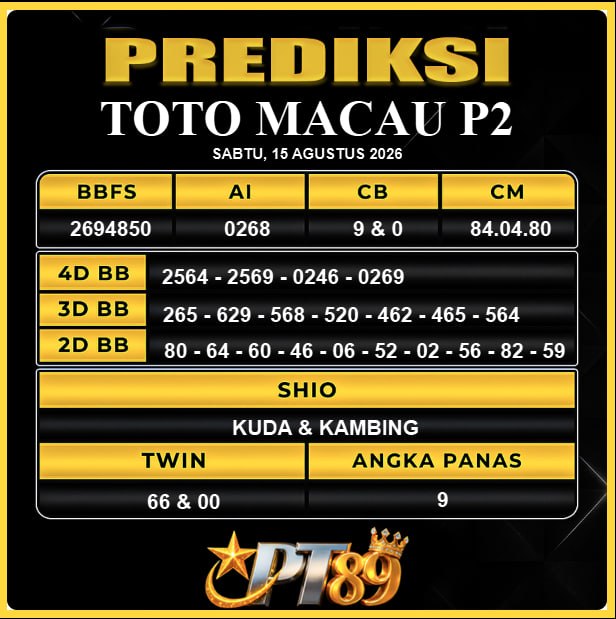 PREDIKSI TOGEL PT89