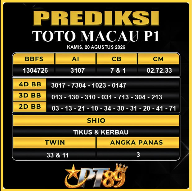 PREDIKSI TOGEL PT89