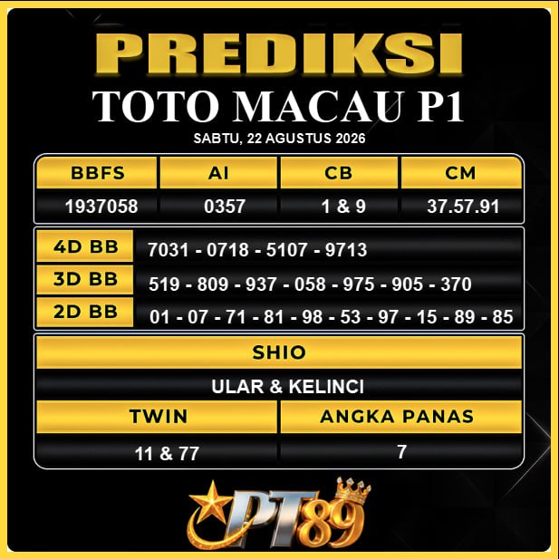 PREDIKSI TOGEL PT89