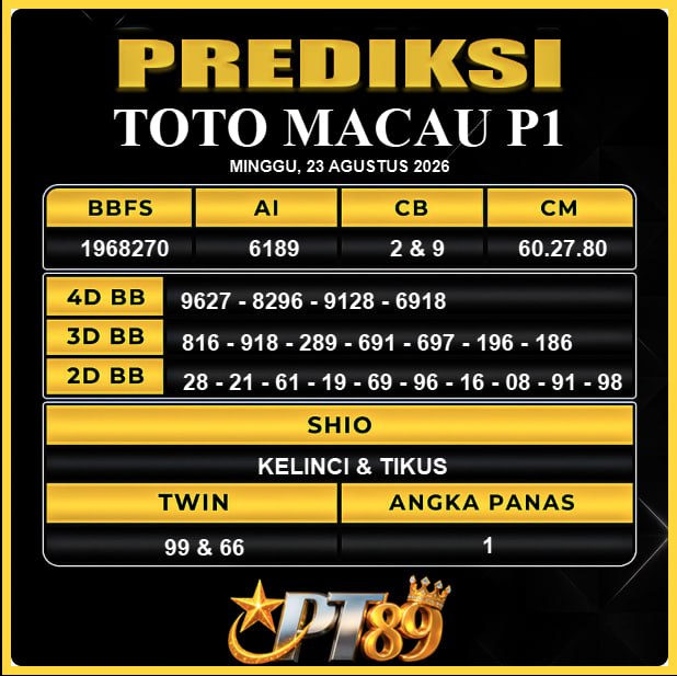 PREDIKSI TOGEL PT89
