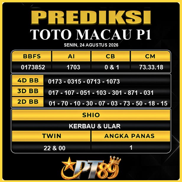 PREDIKSI TOGEL PT89