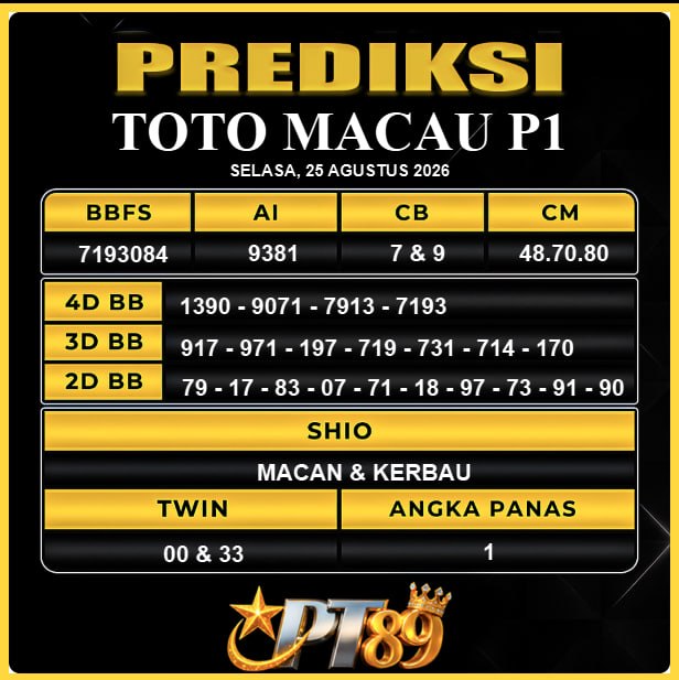 PREDIKSI TOGEL PT89