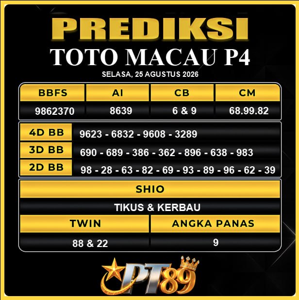 PREDIKSI TOGEL PT89