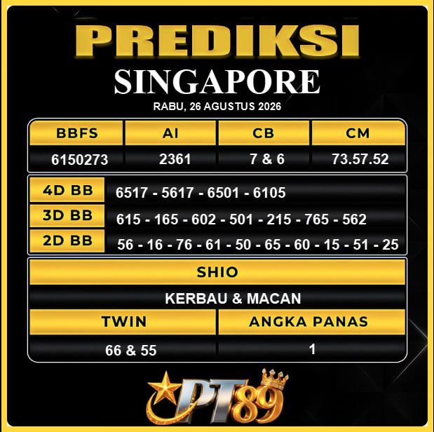 PREDIKSI TOGEL PT89