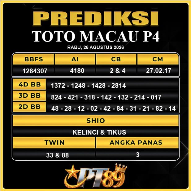 PREDIKSI TOGEL PT89