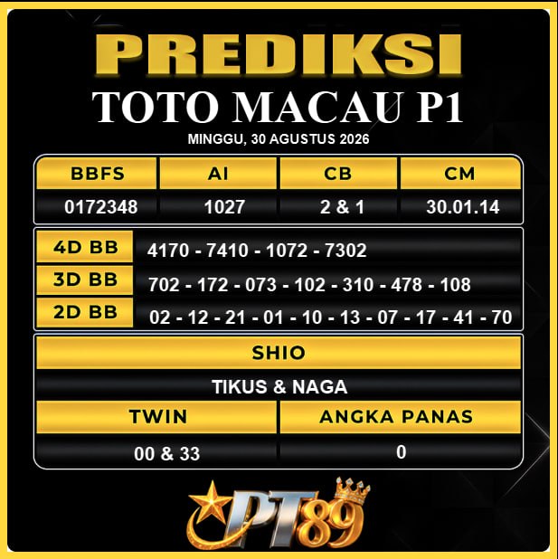 PREDIKSI TOGEL PT89