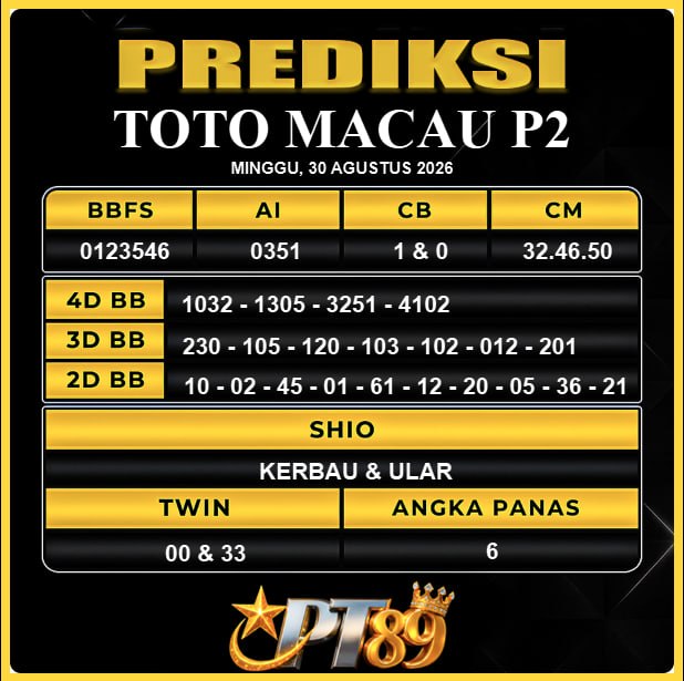 PREDIKSI TOGEL PT89