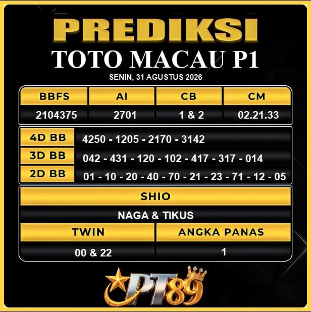 PREDIKSI TOGEL PT89