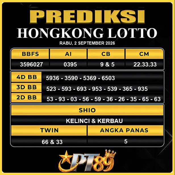 PREDIKSI TOGEL PT89