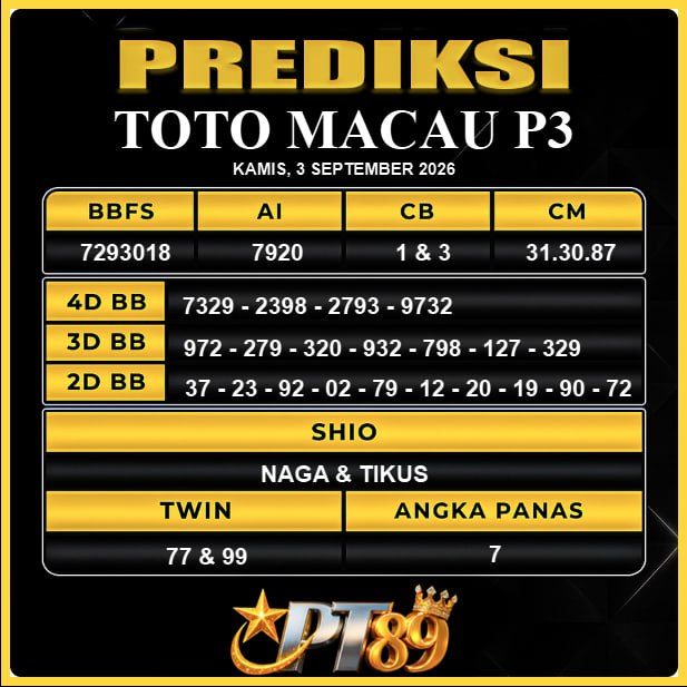 PREDIKSI TOGEL PT89