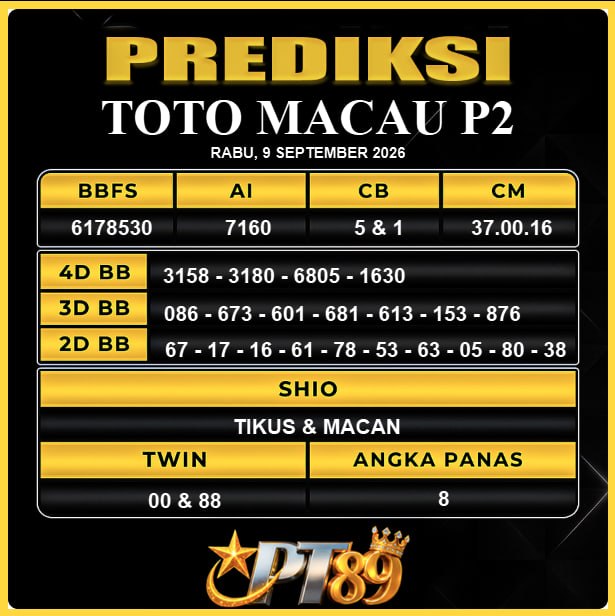 PREDIKSI TOGEL PT89