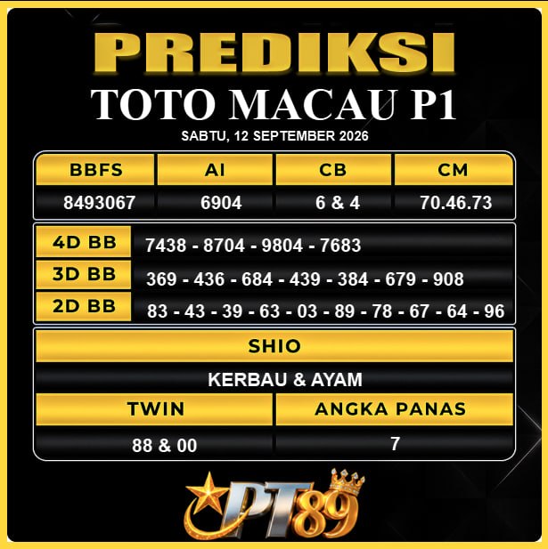 PREDIKSI TOGEL PT89